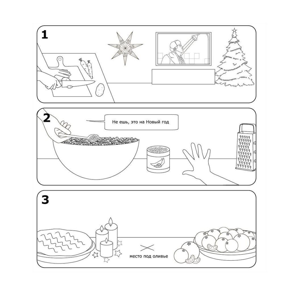 Инструкция по сборке оливье от IKEA