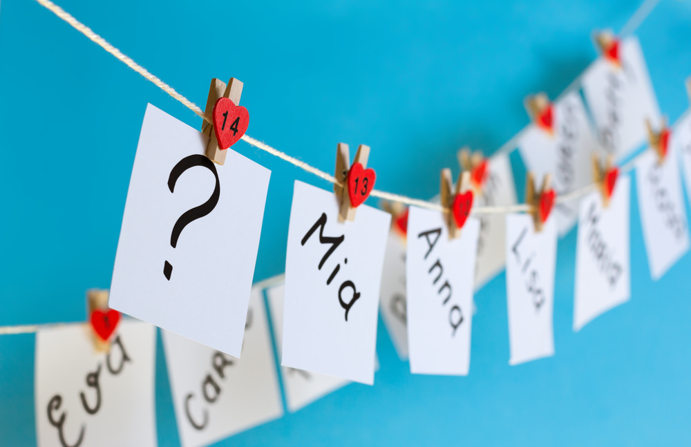 Тест: Угадайте значение имени