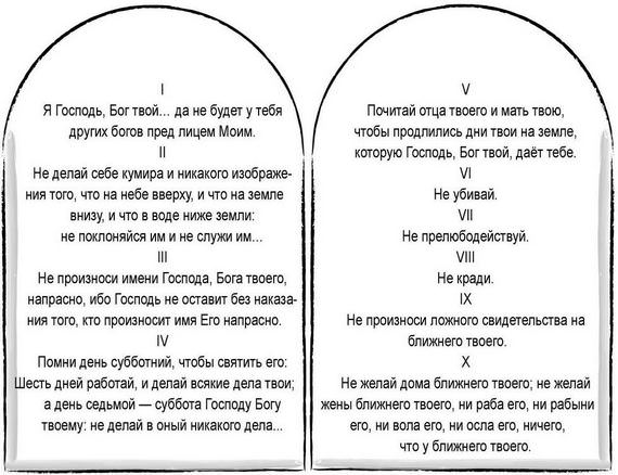 10 библейских заповедей Иисуса Христа