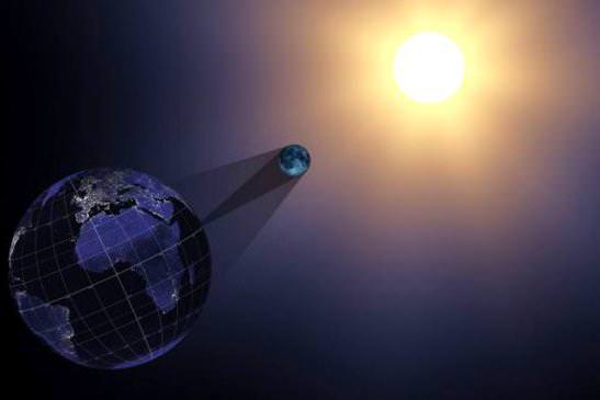 29 лунный день — полная характеристика в разных сферах жизни, приметы, энергетика