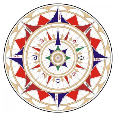 7 лунный день: характеристика седьмых лунных суток