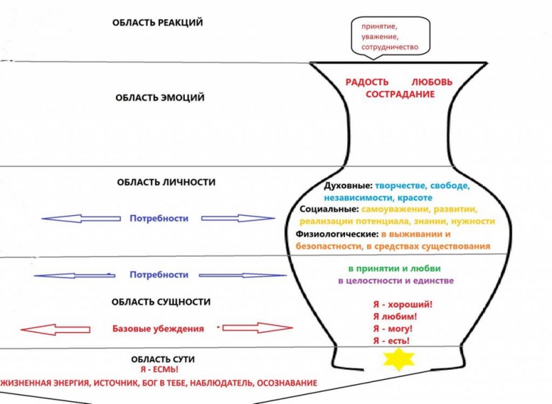 Аффирмации для беременных — примеры, музыка и правила работы