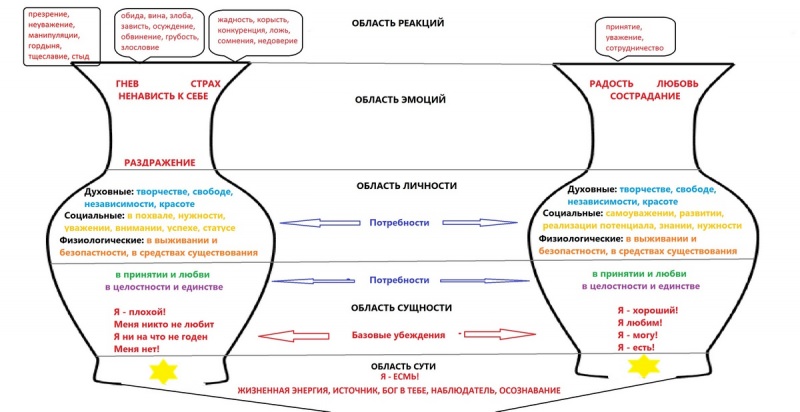 Аффирмации для беременных — примеры, музыка и правила работы