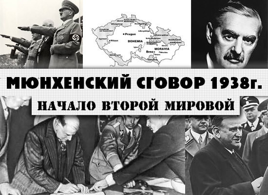 Англо-французское соглашение с гитлером — история России