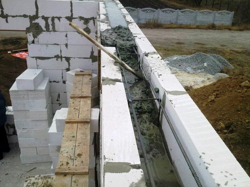 Армопояс мансардного этажа: расчет размеров и порядок установки