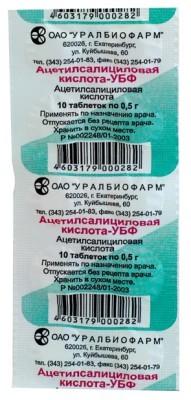 Аспирин и ацетилсалициловая кислота: это одно и тоже?