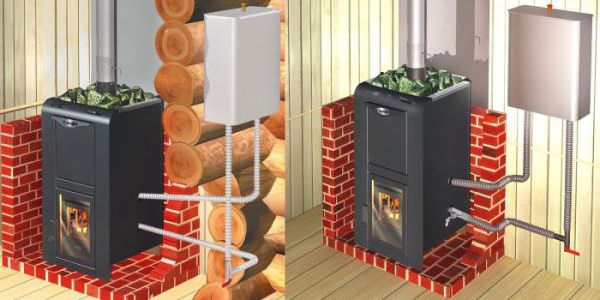 Бак для бани с теплообменником – практическое применение – всё о банях