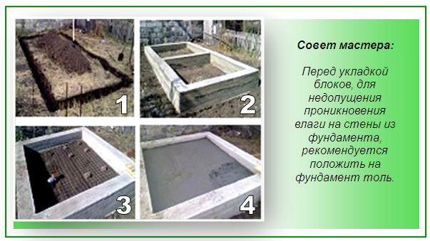 Бани из пеноблока своими руками: как построить, постройка из пеноблоков, поэтапное строительство сауны из пенобетона – всё о банях