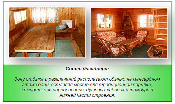 Бани с мансардой – особенности самостоятельного возведения и обустройства мансардного этажа – всё о банях
