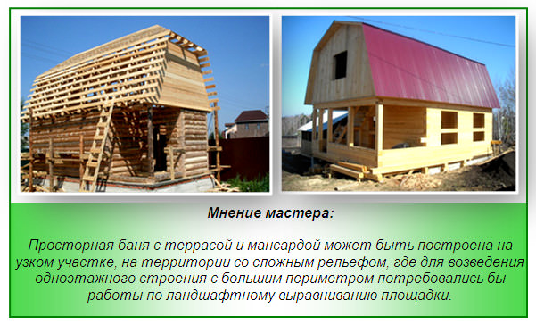 Бани с мансардой – особенности самостоятельного возведения и обустройства мансардного этажа – всё о банях