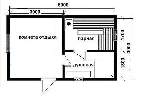 Баня 3 на 6: планировка, выбор материалов, советы по строительству – всё о банях