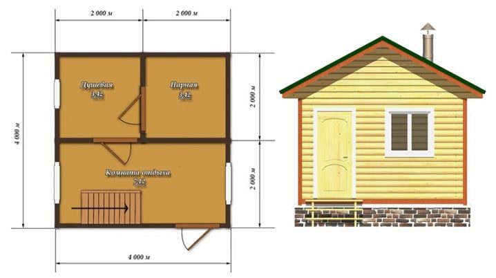 Баня 4 на 4 с мансардой – упор на функциональность – всё о банях