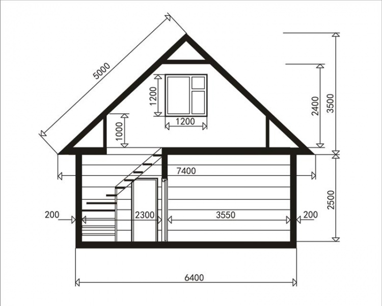 Баня 5 на 6 с мансардой: особенности конструкции – всё о банях