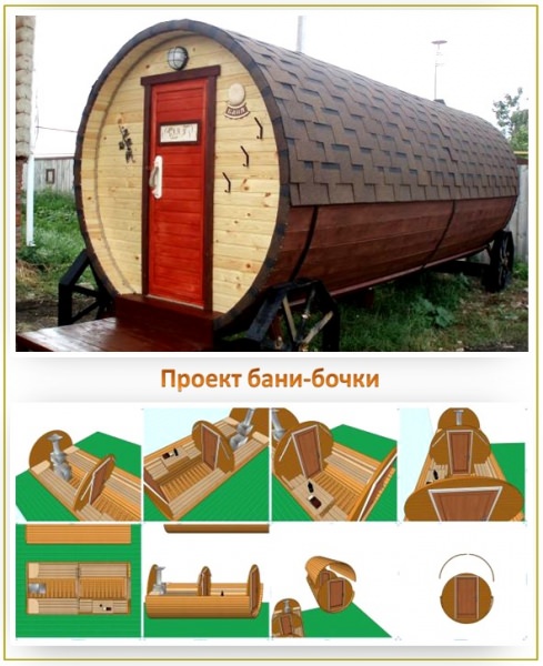 Баня бочка – взгляд изнутри, подробная фото и видеоинструкция для строительства – всё о банях