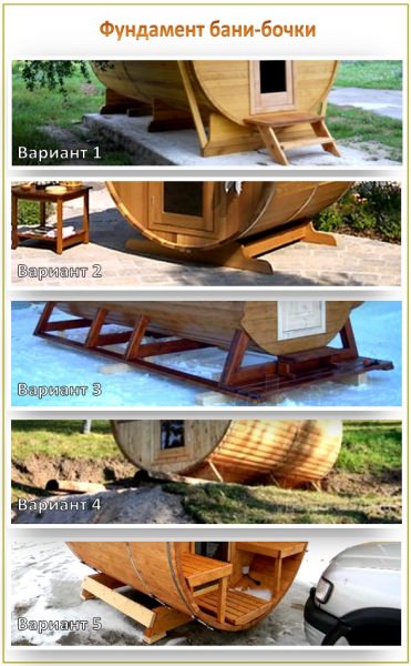 Баня бочка – взгляд изнутри, подробная фото и видеоинструкция для строительства – всё о банях