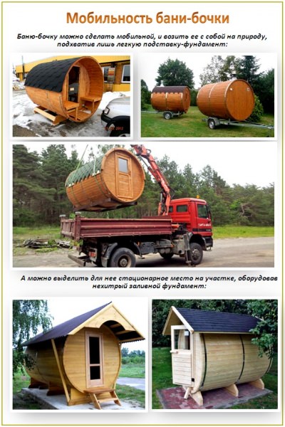 Баня бочка – взгляд изнутри, подробная фото и видеоинструкция для строительства – всё о банях