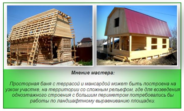 Баня-гостевой домик: разбираем особенности строительства на 5-ти уже реализованных проектах – всё о банях