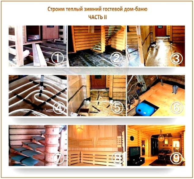 Баня-гостевой домик: разбираем особенности строительства на 5-ти уже реализованных проектах – всё о банях