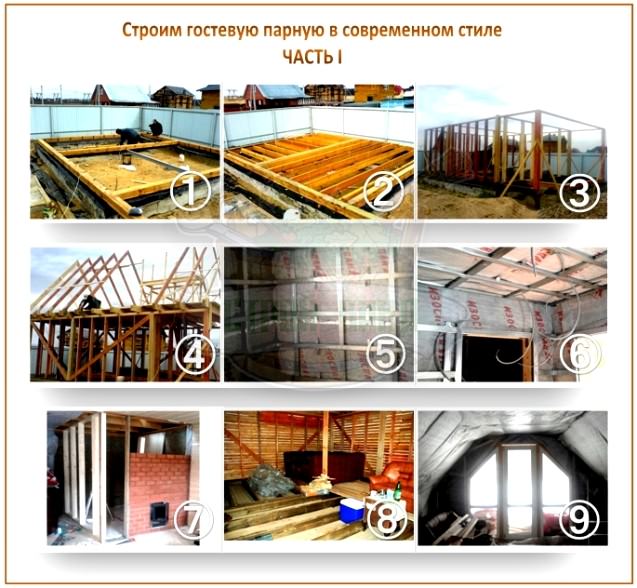 Баня-гостевой домик: разбираем особенности строительства на 5-ти уже реализованных проектах – всё о банях