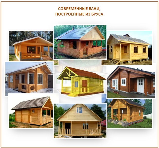 Баня из бруса своими руками: как построить хорошую баню без единого гвоздя – всё о банях