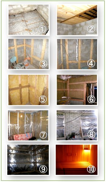 Баня из шлакоблока – разбор тонкостей строительства, утепления и отделки – всё о банях
