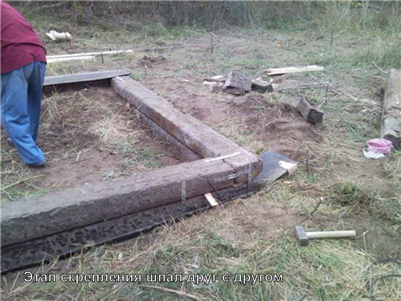 Баня из шпал: фундамент своими руками, как построить баню – всё о банях