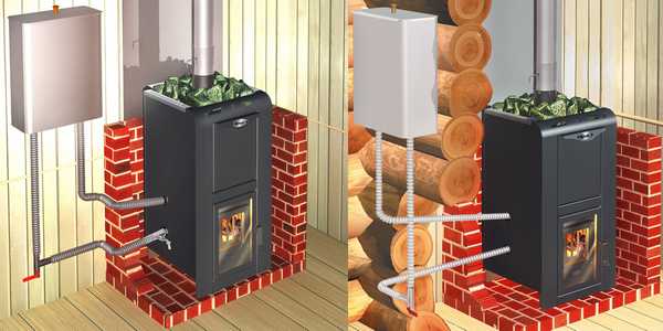 Банная печь с баком для воды: подключение печки для бани с навесным выносным баком или котлом, нагрев  водяном баке – всё о банях