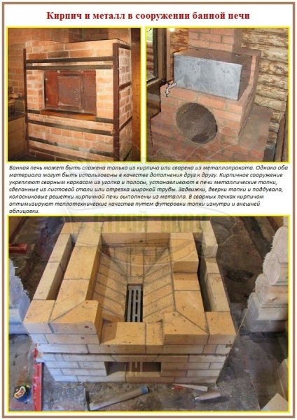 Банные печи каменки: основные конструктивные типы и характерные отличия – всё о банях