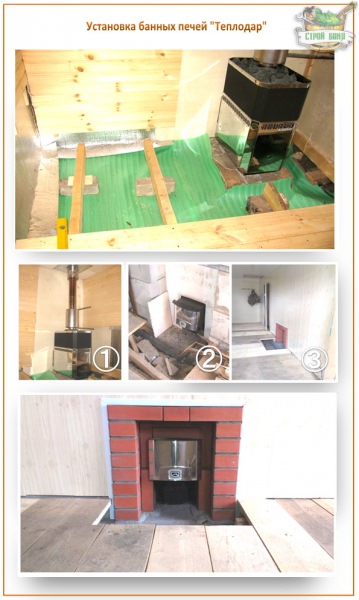 Банные печи «синель»: отзывы банщиков + пример установки и устройства дымохода в фотографиях – всё о банях