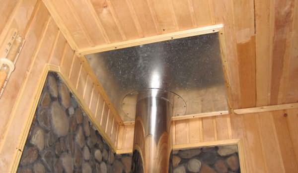 Базальтовая вата для бани – характеристики и особенности применения – всё о банях