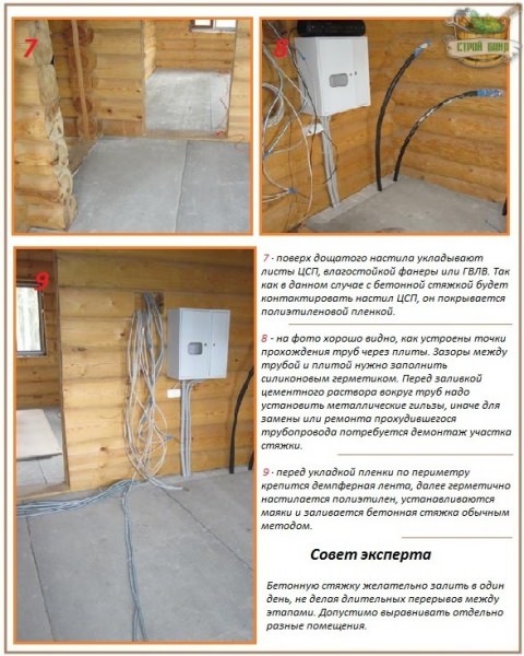 Бетонная стяжка на деревянный пол: как правильно работать с основанием из дерева? – всё о банях