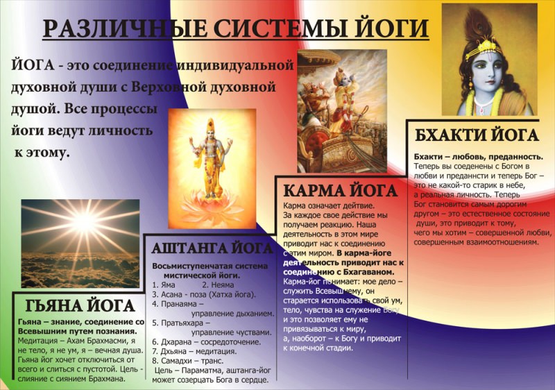 Бхакти йога: что это, особенности учения и правила проведения практики