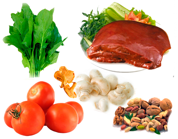 Биотин для чего нужен организму