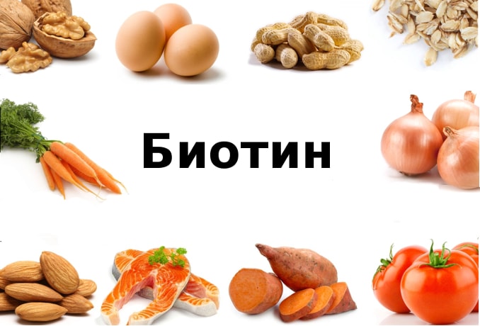Биотин это какой витамин