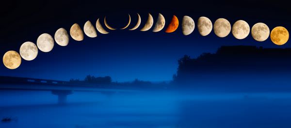 Благоприятные дни по лунному календарю: характеристика и особенности