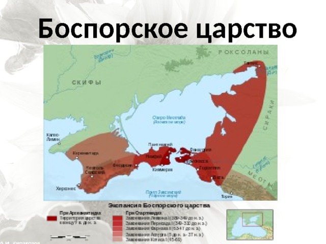 Боспорское государство — история России