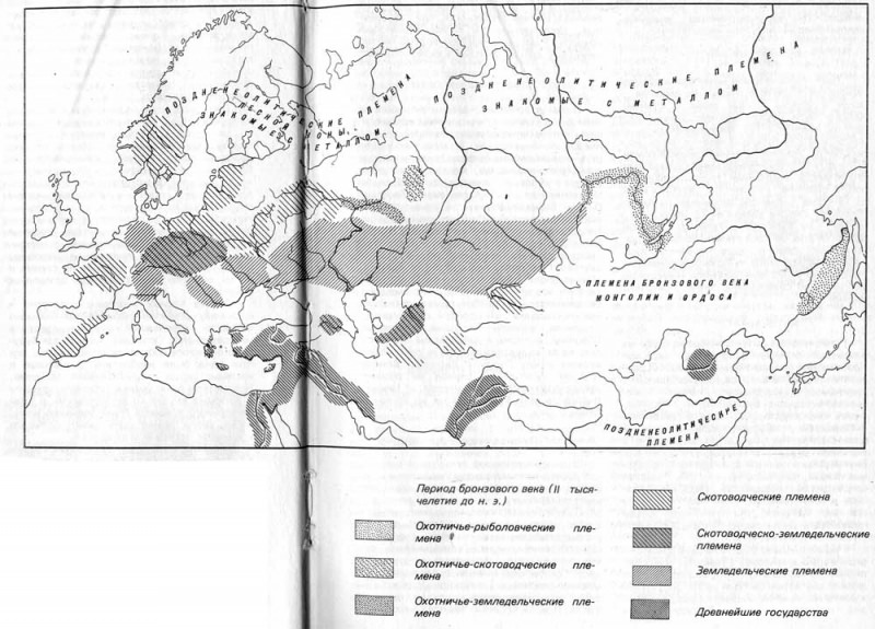Бронзовый век — история России