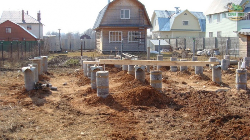 Буронабивной фундамент своими руками: разбор этапов строительства в пошаговых фото и видео – всё о банях