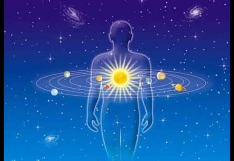 Чем являются дома в астрологии и что они обозначают