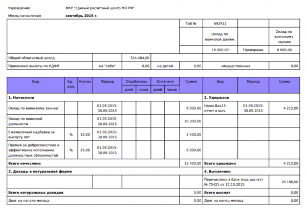 Что необходимо для получения расчетного листа военнослужащего через официальный сайт
