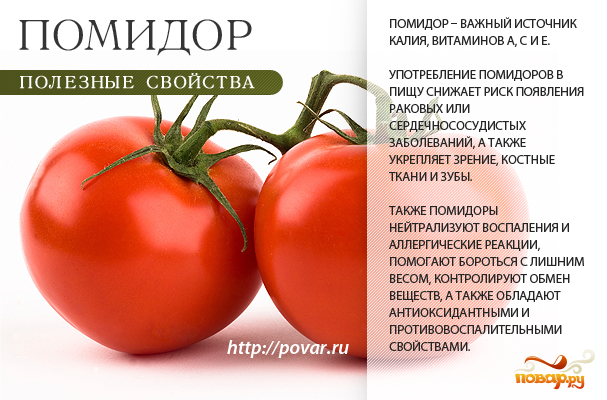 Что содержится в помидорах