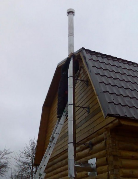 Дефлектор на дымоход: какие конструкции бывают + как соорудить простой вариант самому? – всё о банях