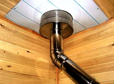 Делаем дымоход своими руками: разбор основных конструктивных элементов и пошаговый монтаж – всё о банях