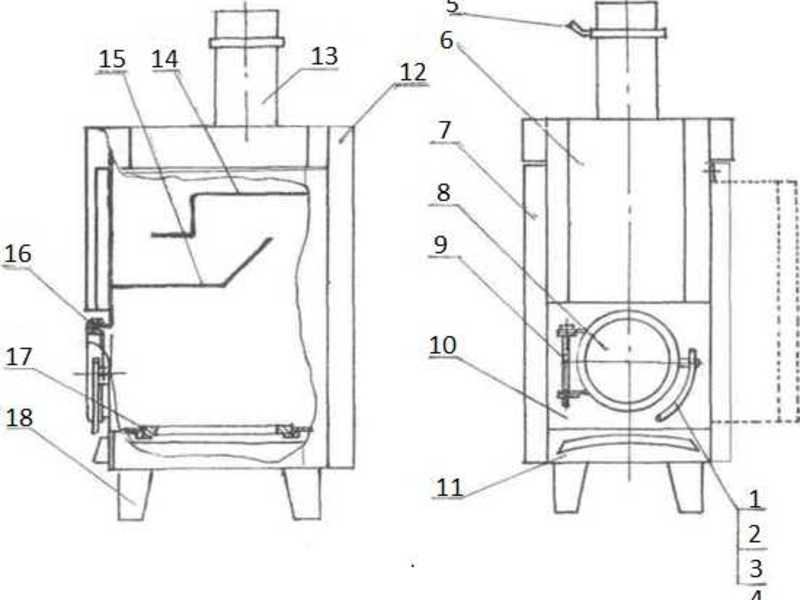 Делаем котел для бани своими руками: 3 варианта конструкций с подробным описанием технологии – всё о банях