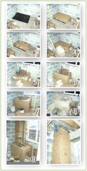 Делаем печь с встроенным котлом водяного отопления из подручных средств – всё о банях