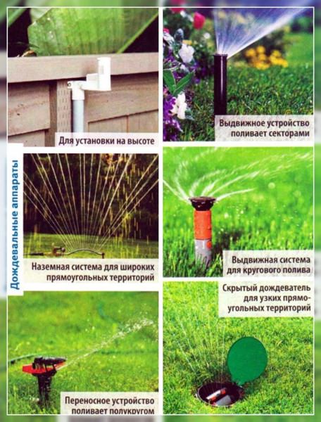 Делаем своими руками системы полива для дачи