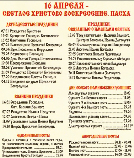 День ангела Глеба по православным традициями: точный календарь с числами