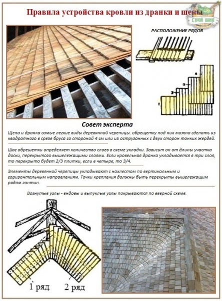Деревянные конструкции кровли – краткий обзор различных вариантов и технология укладки дранки – всё о банях