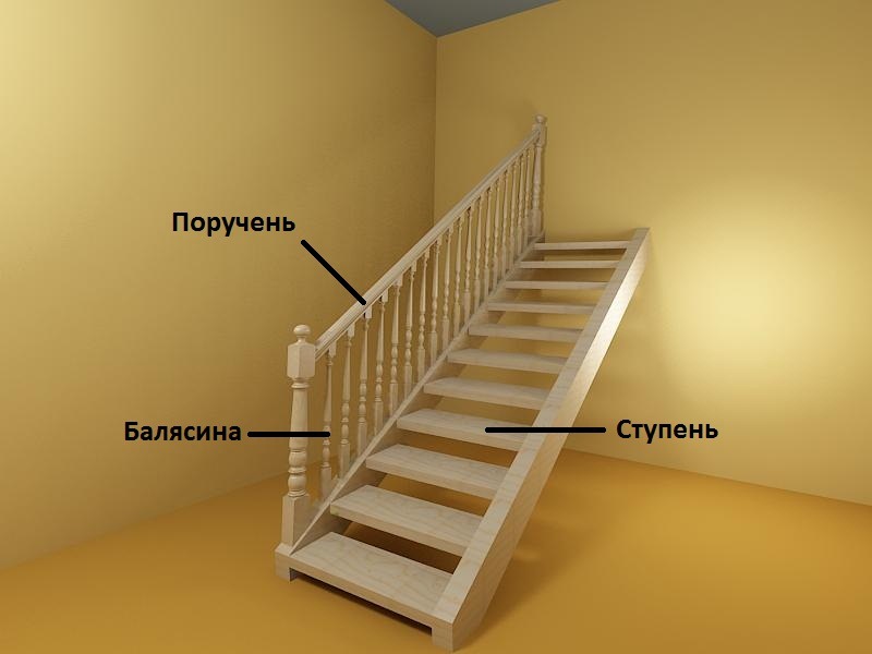 Деревянные поручни для перил: материалы и особенности установки