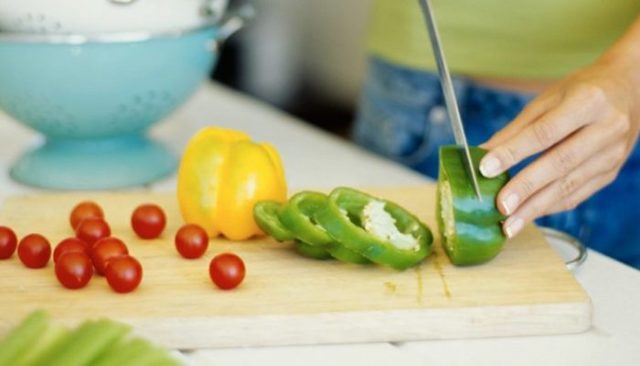 Диета при розацеа